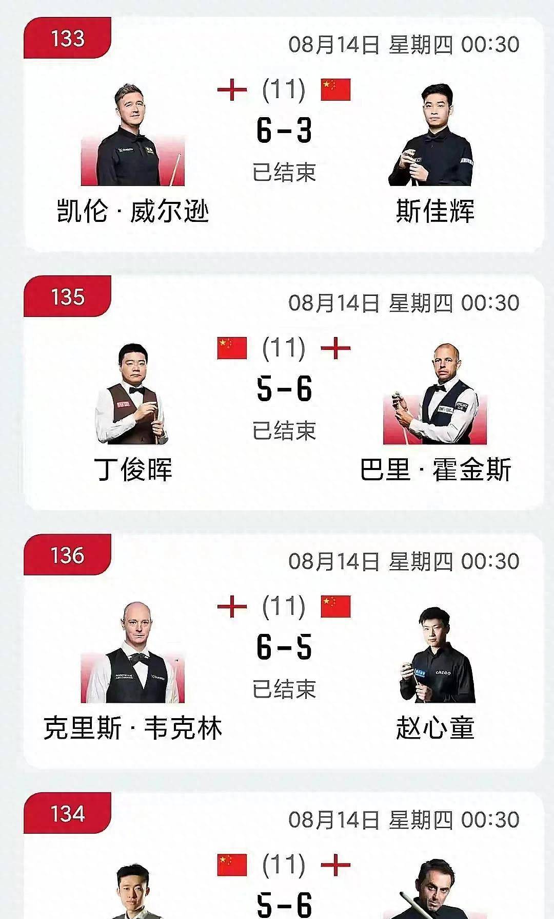 状态好, 斯佳辉的反 状态好, 斯佳辉的反