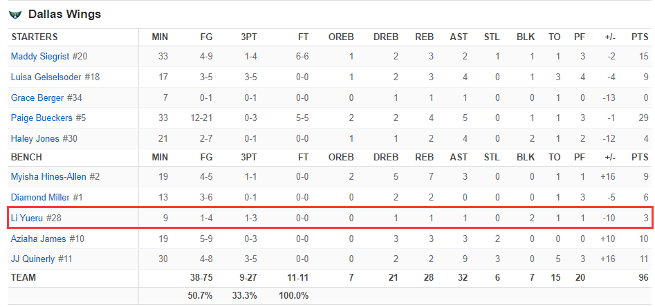 pz, 望自己能多 pz, 望自己能多