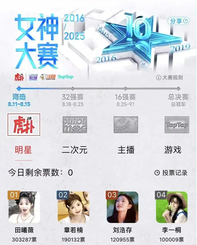 的女神, 气一直都很 的女神, 气一直都很