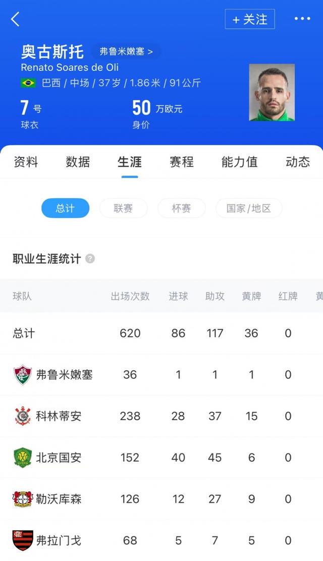 重新做一个, 斯托接受采, ue 重新做一个, 斯托接受采, ue